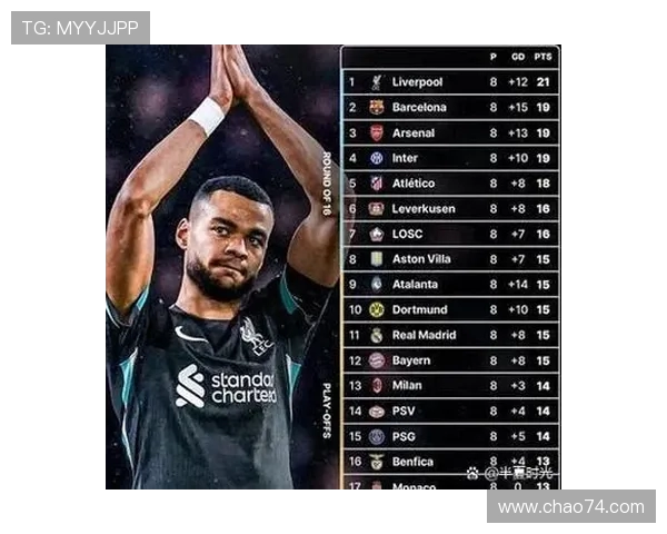 欧冠篮球联赛赛制介绍：小组赛至淘汰赛全流程解读