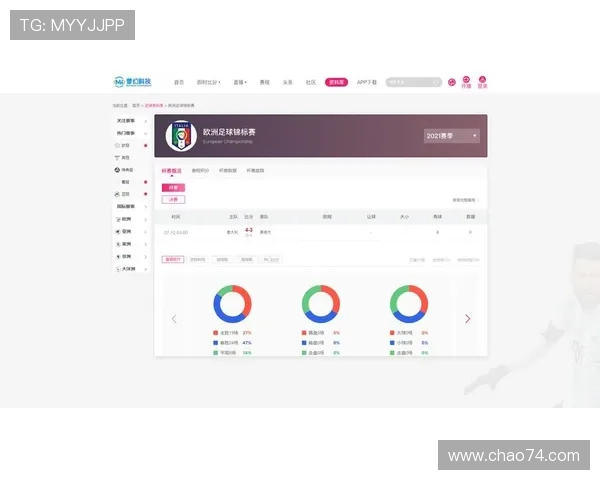 蓝狐直播平台火箭队赛程安排及直播提醒