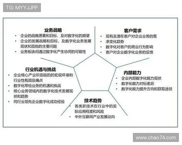 乌度卡的固执与斯波科尔的灵活策略之争分析